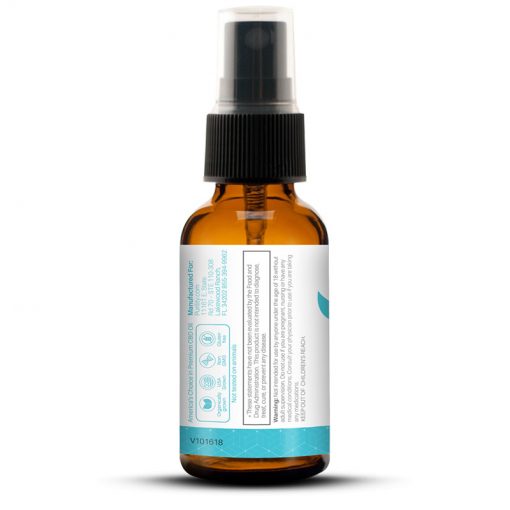 CBD Energy & Focus Support Oral Spray